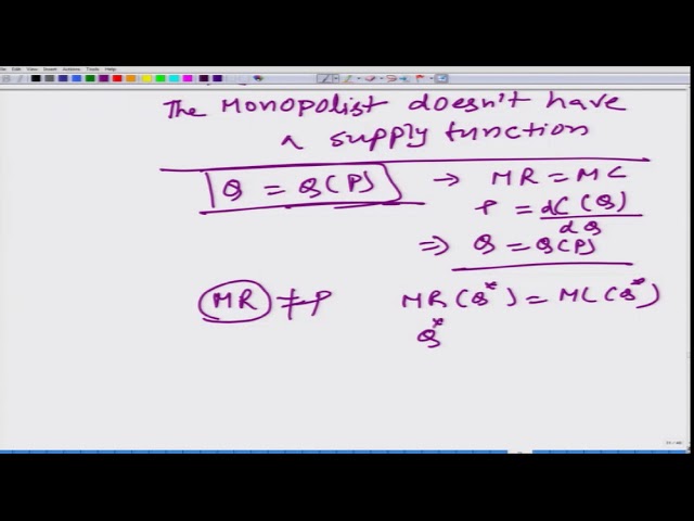 Lecture-129 No Supply Function for Monopoly