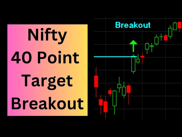 40 Point Nifty 50 Trading Tips | Intraday Breakout Tips | Live Candle Breakout