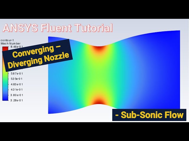 ANSYS CFD Tutorial: Converging - Diverging Nozzle | Part 1: Sub-Sonic Flow Condition