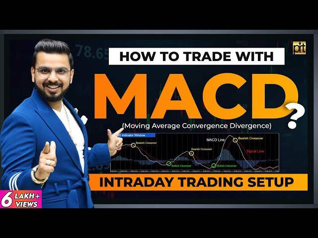 MACD Intraday Trading Setup Explained | Share Market for Beginners