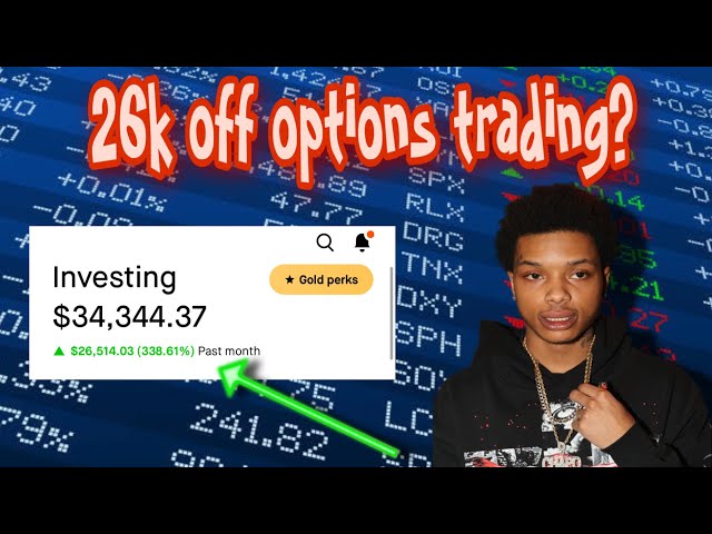 How to Make $1,000+ a Day | Step-by-Step Trading Options for Beginners! (WHERE IS MARKET GOING?)