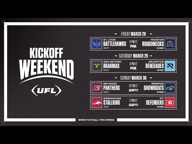 2025 UFL Schedule Is Here - More Football This Spring!