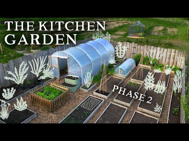 The Perennial Kitchen Garden | Design & Goals for 2024