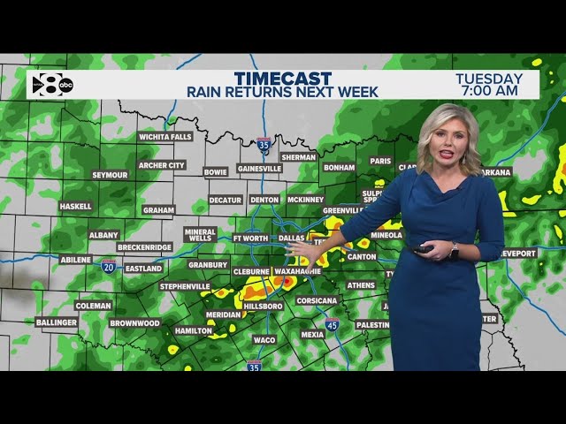 DFW Weather | Rain returns Tuesday morning in 14 day forecast