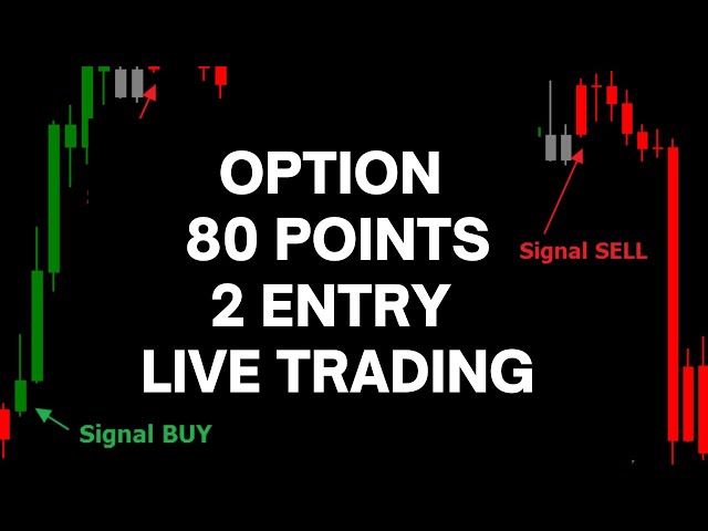 Bank Nifty Intraday trading Strategy | LIVE Trading Analysis