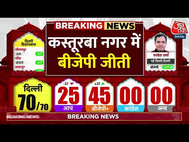 Delhi Assembly Election Result 2025 News: Kasturba Nagar Seat से BJP के नीरज बसोया ने जीत दर्ज की