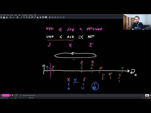 Implementing TCP in Rust (part 1)