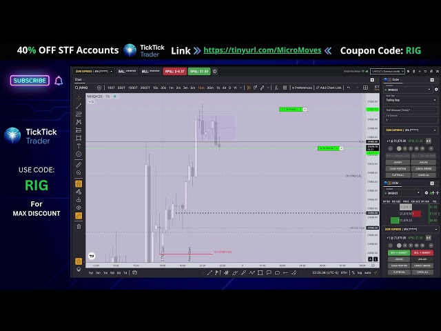 Live Trading Nasdaq Futures ASIAN Session - February 7 2024