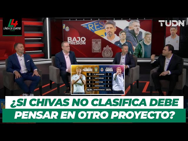 Chivas y Tigres EN LA TABLITA 🚨🧐 ¿Podrán CLASIFICAR en la CONCACHAMPIONS? | TUDN