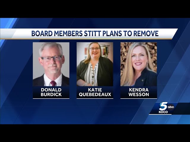 Gov. Kevin Stitt picking replacements for Board of Education sparks drama with Ryan Walters