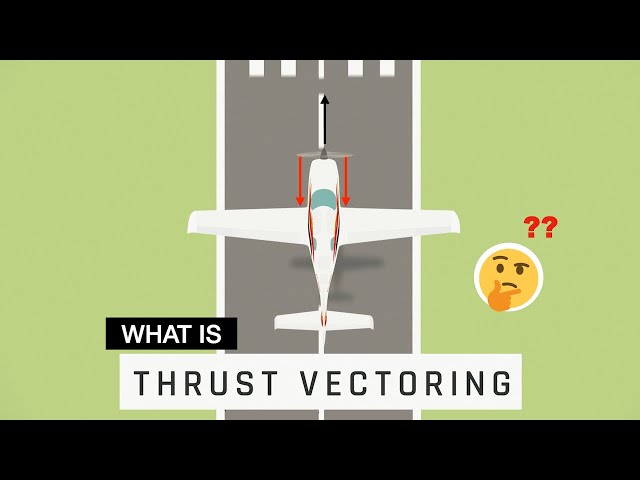 ¿Qué es el empuje vectorial? // What is thrust vectoring? 💨 💨  | 1Minute Aviation | One Air