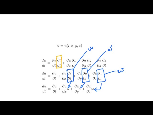 Acceleration and the Material Derivative