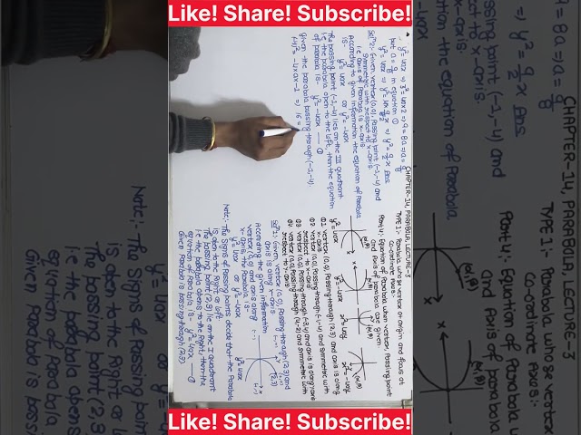 Problem 2 based on the equation of parabola when vertex, passing point and axis of parabola is given