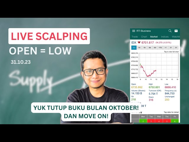 Trading Saham Harian - Open = Low | Tutup Buku Akhir bulan