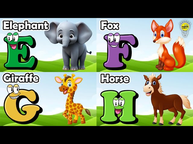 Alphabet Animals – Learn the Alphabets, Animal Names & Animal Sounds | ABC Songs for Kids #chuchutv