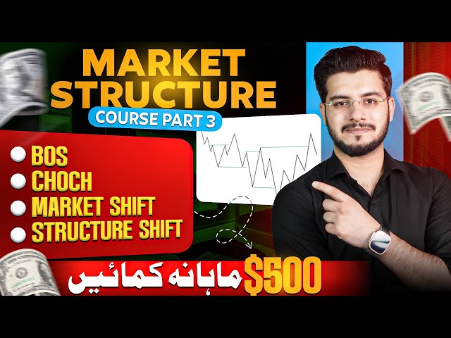 Market Structure Trading Part-3 | BOS, CHOCH, Trend Confirmation & Trading Strategies