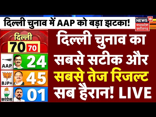 Delhi Result Live: दिल्ली का चौंकाने वाले रिजल्ट | AAP VS BJP | Delhi Election | Kejriwal | Congress