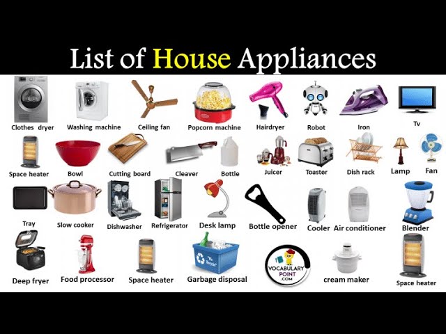 Home Appliances'  Names with Pictures | Household Appliances Names