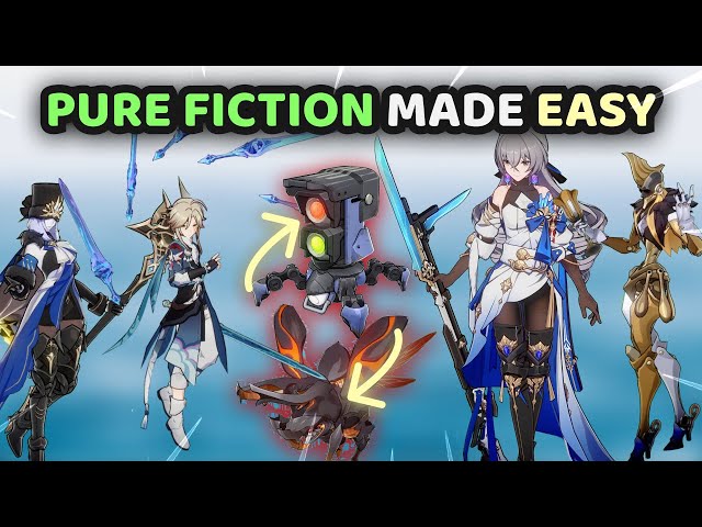 Understand EVERYTHING | Pure Fiction Guide 2.6 Honkai Star Rail