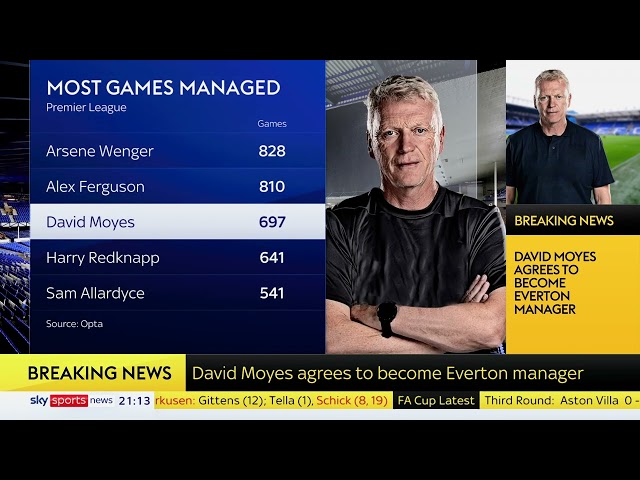 Ped Reacting To David Moyes Agreeing To Become Everton Manager On Sky Sports