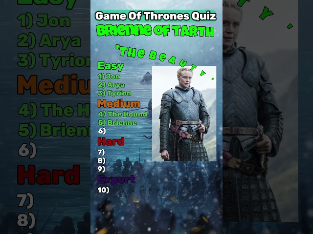 Game Of Thrones Quiz! Can you name all 10 characters? #quiz #got #gameofthrones #trivia #fun