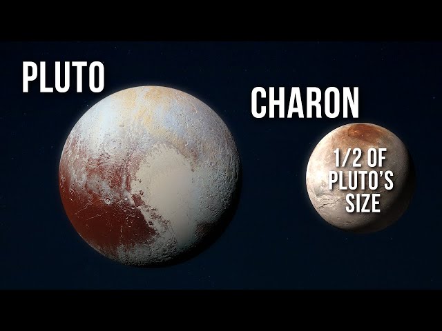 Charon, The Largest Moon Compared To The Size Of The Mother Planet