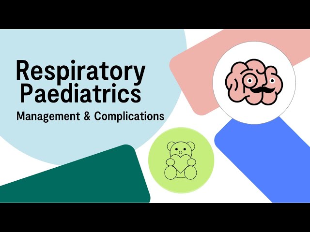 UKMLA AKT Paediatric Respiratory Presentations and Treatment | Multiple Choice Questions