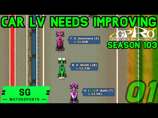 GPRO Elite - Car LV NEEDS improving - Season 103