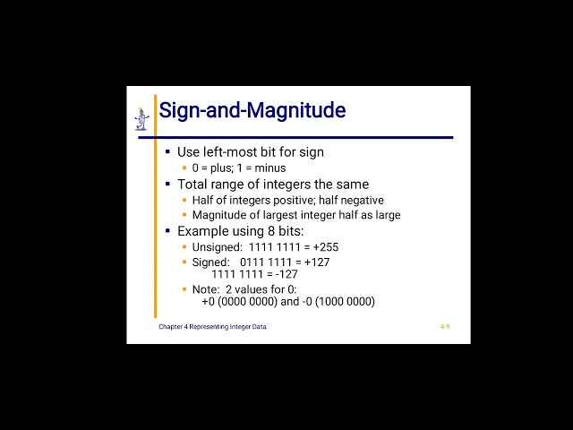 CO SIGNED BINARY NUMBERS