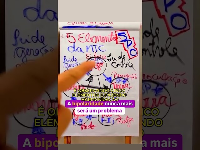 Como tratar a Bipolaridade com a Reflexologia Podal!