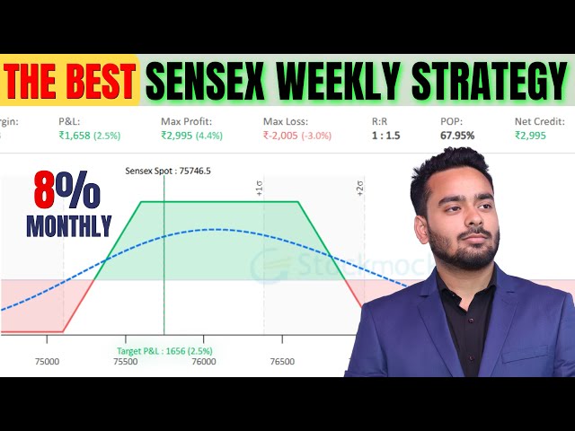 Sensex Safe Weekly Strategy for Regular Income