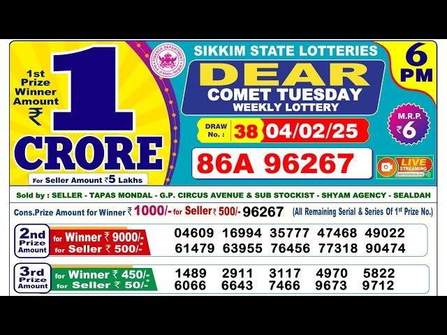 🔴Lottery Sambad Today 06:00pm 04/02/25 Dear Lottery Result Pdf Download