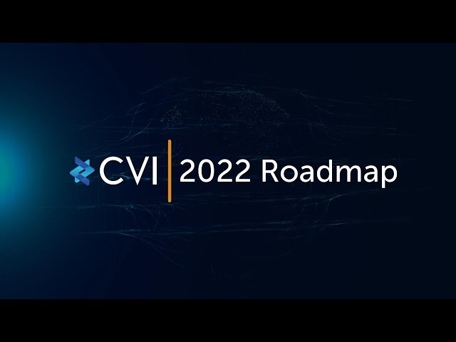 CVI Crypto Volatility Index 2022 Roadmap