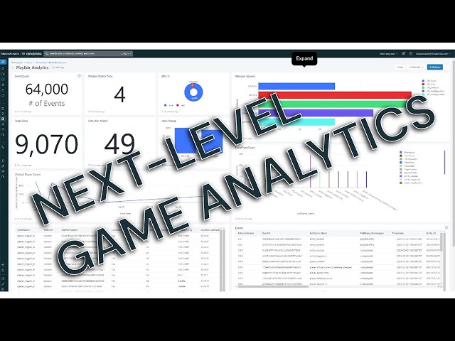 Game Analytics with Azure PlayFab and Databricks