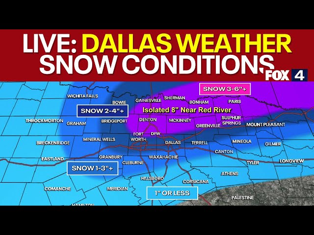 LIVE: Snow in Dallas updates