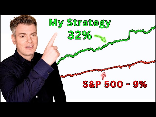 Maximize your Profit:  Mastering Volatility ETF Trading  -  Short VIX