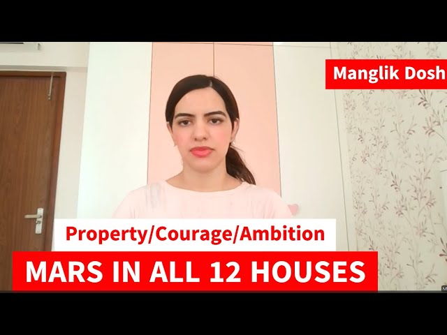 Mars (Mangal) in all 12 Houses | English Subtitles