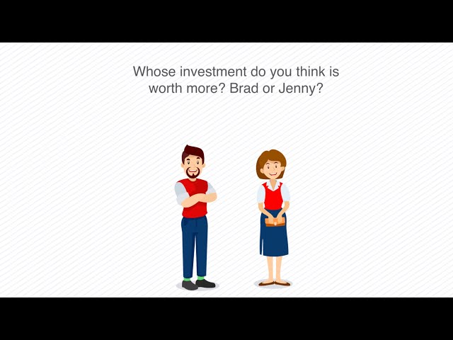 What is compound interest?