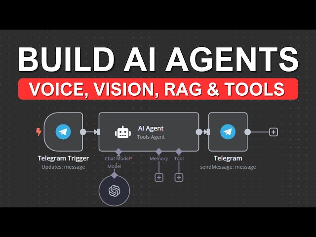 Everyone Will Use AI Agents in 2025: Build Yours Now