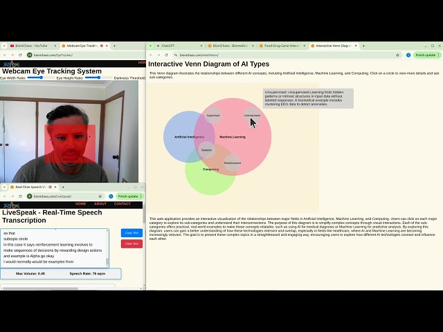 Exploring AI: Machine Learning, Computing, and Statistics | Interactive Venn Diagram Breakdown