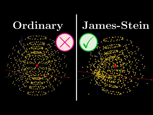 The weirdest paradox in statistics (and machine learning)