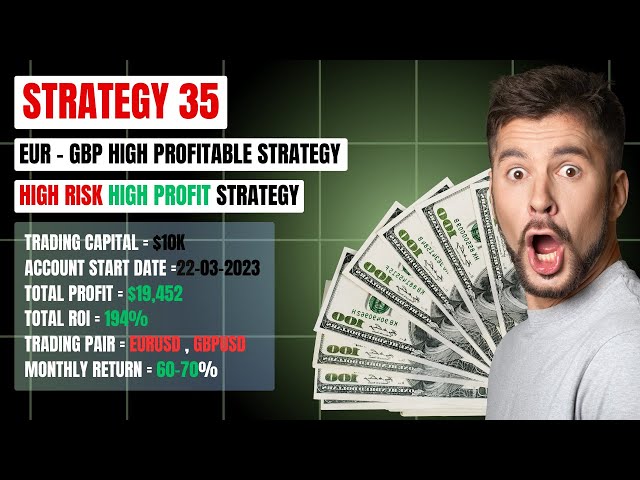 Strategy 35 EURUSD GBPUSD HIGH PROFITABLE STRATEGY