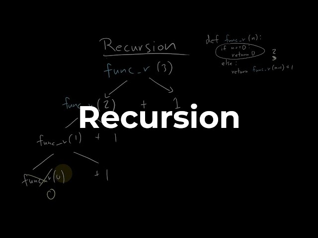 What is Recursion? A Python Example