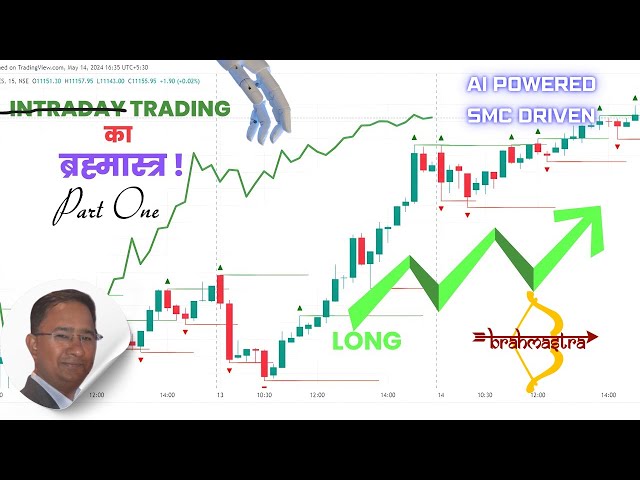 Earn Daily with Brahmastra AI Indicator | The Professional Investment Tool for Intraday Trading