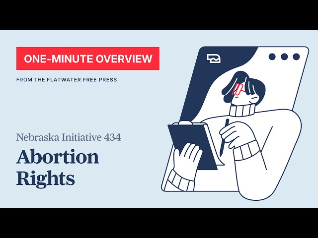 Nebraska Initiative 434: Abortion Rights - One-Minute Overview