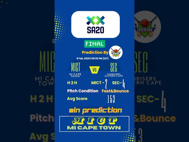 SA20 2025 Final - MI Cape Town vs Sunrisers Eastern Cape | #cricket #tips #predictions #fyp #sa20