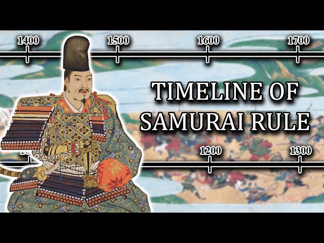 Timeline of Samurai Rule in Japan