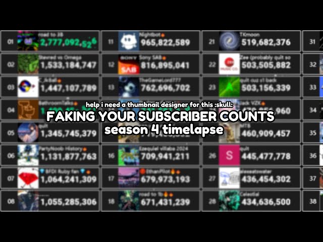 Faking Your Subscriber Count [SEASON 4] Timelapse