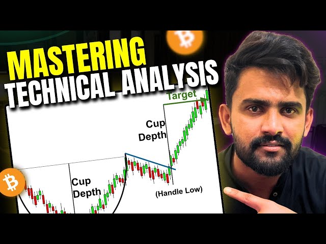 What Is Technical Analysis In Trading | Master Technical Analysis Ultimate Guide for Beginners