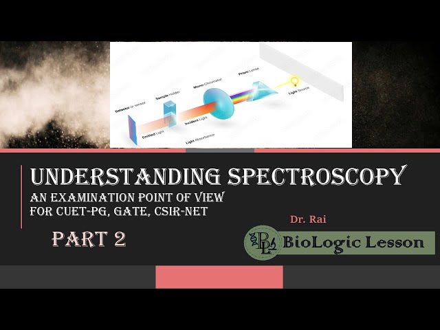 Understanding Spectroscopy: An examination point of view Part-2